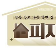 [집피지기]젊은층에 문턱 낮춘 특공..기회인가 희망고문인가