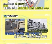 'GD 매형' 김민준 신혼집, 상위 1% 거주공간에 전셋값만 40억 이상(TMI뉴스)
