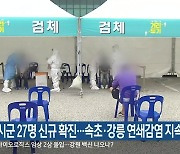 강원 10개 시군 27명 신규 확진..속초·강릉 연쇄감염 지속