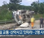 휴일 교통·산악사고 잇따라..2명 사상