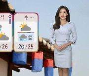 [날씨] 내일까지 날씨 무난..추석 당일 전국 요란한 비