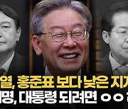 [영상] "이재명, '정권교체 리더'..'여배우 스캔들·욕설 논란' 고해성사 해야"