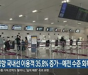 청주공항 국내선 이용객 35.8% 증가..예전 수준 회복