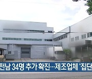 광주·전남 34명 추가 확진..제조업체 '집단감염'