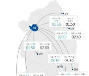 추석 전날 고속도로 양방향 '꽉꽉'.."오후 7∼8시 해소"