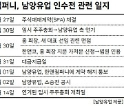 '한앤코 소송전' 남양유업, 공시 누락 '지속'