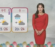 [날씨] 구름 많고 일교차 커..내일~모레 전국 강한 비