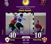 한국, 홍콩 대파하고 아시아 여자핸드볼 선수권 4강 진출
