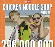3억뷰 눈앞..방탄소년단 제이홉 '치킨 누들 수프' MV 2억9600만뷰 'BTS 솔로 최다'