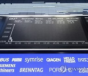 Germany DAX Index