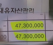'빌려준 473억' 사용처 조사..'화천대유 자금' 수사 속도