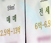 역대 최고 상승률 바라보는 집값..연말엔 나아질까