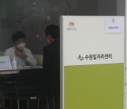 추석연휴,이직·구직 준비했다면 이들 기업에 주목