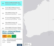 호주 멜버른 북동지역 규모 6.0 지진..정전 발생(상보)