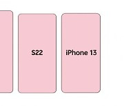 "삼성 '갤럭시S22', 아이폰13보다 좁고 짧아진다"