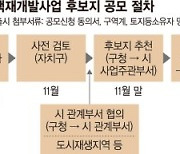 서울시 민간재개발 23일부터 공모.. 100곳 참여 예상