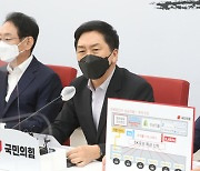 김기현 "이재명 등 배임 혐의로 고발..특검·국정조사 수용하라"