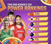 [女아시아컵] '한국 4위' FIBA가 발표한 파워 랭킹 순위는?