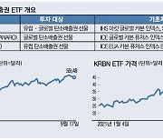 ESG바람 타고..탄소배출권 ETF 쏟아진다