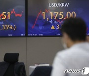 추석 연휴 이후 증시 향방은?..FOMC·中 헝다 악재 영향