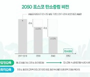 [포스코 2050 탄소중립②]사업장·사회적 감축 통해 2040년 50% ↓