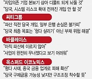 "헝다, 대마 침몰 본보기로" 관측 속 "구제금융 임박" 분석도