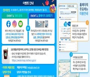 [인천소식] 상수도 수질 정보 실시간으로 측정해 공개