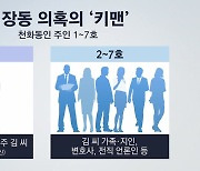 [뉴스큐] '대장동' 의혹 일파만파..의혹의 핵심 키맨은 누구?