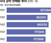 캐스퍼 사전계약 3만대 눈앞..경차 '10만대 클럽' 복귀 탄력