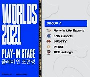 '2021 리그오브레전드 월드 챔피언십' 한국 선수간 스토리 라인 형성