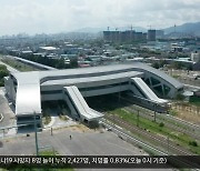 서대구역 개통 임박..역세권 개발 기대