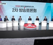 대선 경선 주자 '경남 민심 잡기' 본격화