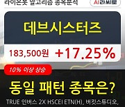 데브시스터즈, 상승출발 후 현재 +17.25%.. 이 시각 21만272주 거래