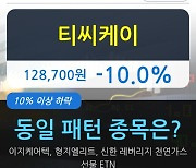 티씨케이, 전일대비 -10.0% 하락.. 이 시각 11만3894주 거래