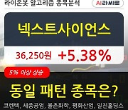 넥스트사이언스, 전일대비 5.38% 올라.. 외국인 94,000주 순매수