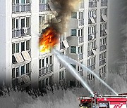 목포서 아파트 화재..2명 부상·20명 대피