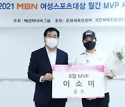 MBN 여성스포츠대상,  8월 MVP에 KLPGA 투어 선수 이소미
