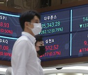 헝다쇼크 완화에 글로벌 시장 회복했는데..한국 증시는 하락