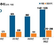 시력교정→뷰티, 혈당체크까지 '콘택트렌즈'의 진화