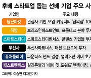 '형만한 아우 키운다'..후배 스타트업 돕는 선배 유니콘