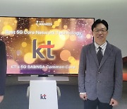 '5G 월드어워드' 2021 KT, 2개 부문 수상