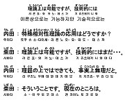 [시사일본어학원의 초단기 일본어 회화] 이론상으로는 가능하지만 기술적으로는