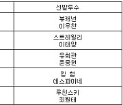 [프로야구] 24일 선발투수