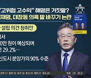 '대장동 개발' 말 바뀐 이재명..추진 땐 "안전", 의혹 땐 "고위험"
