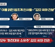 前 검찰총장도 화천대유 고문..김수남 "개인 아닌 법인이 계약"