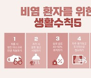 환절기 콧물, 재채기 지속되면? 알레르기 비염 의심