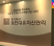 화천대유 '수상한 자금' 추적..최대주주 김만배 곧 소환