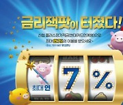 신협중앙회 "연 최고 7% 금리 혜택"..'플러스정기적금' 출시