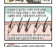 [신문과 놀자!/고독이의 토막상식]계절성 탈모 예방법