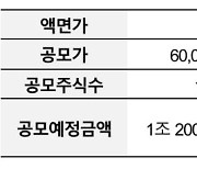 카카오페이, 11월 초 상장 목표로 공모 일정 재개